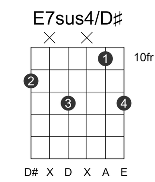 E7sus4/D#