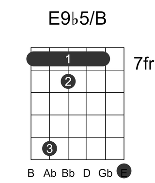 E9b5/B