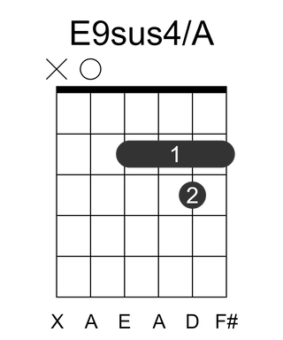 E9sus4/A