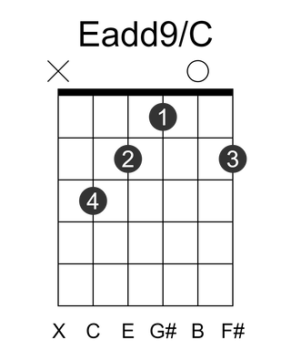 Eadd9/C
