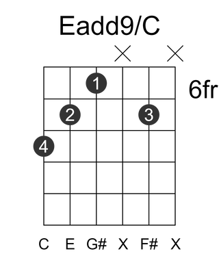 Eadd9/C