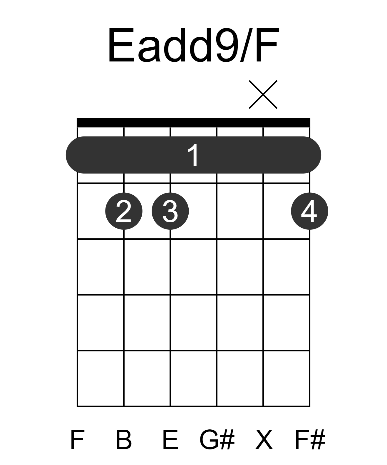 Eadd9/F
