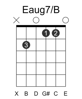 Eaug7/B