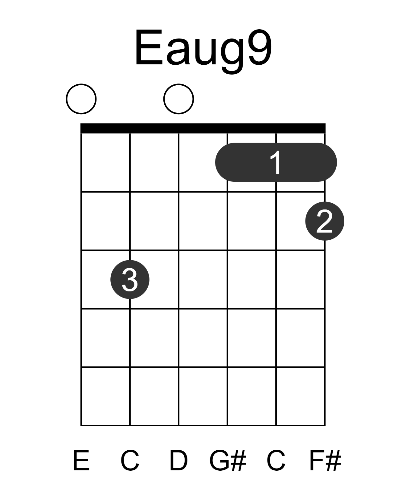 Eaug9