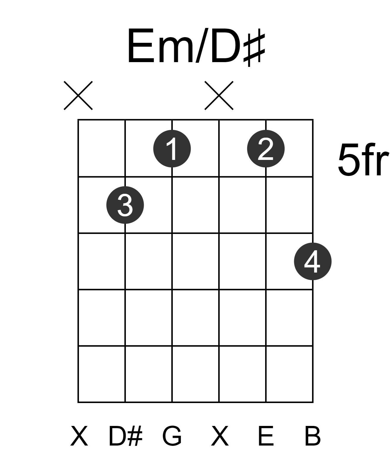 Em/D#