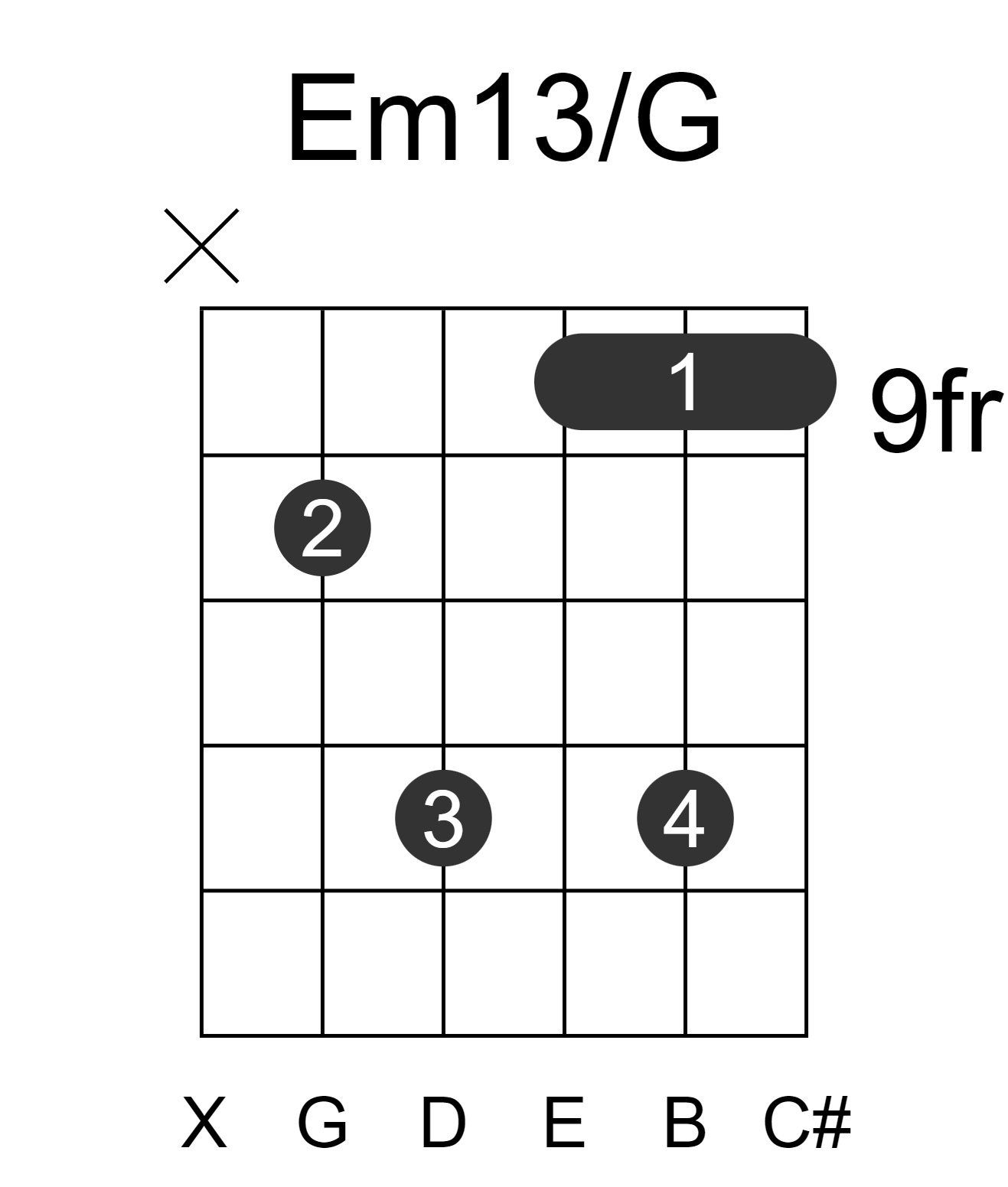 Em13/G