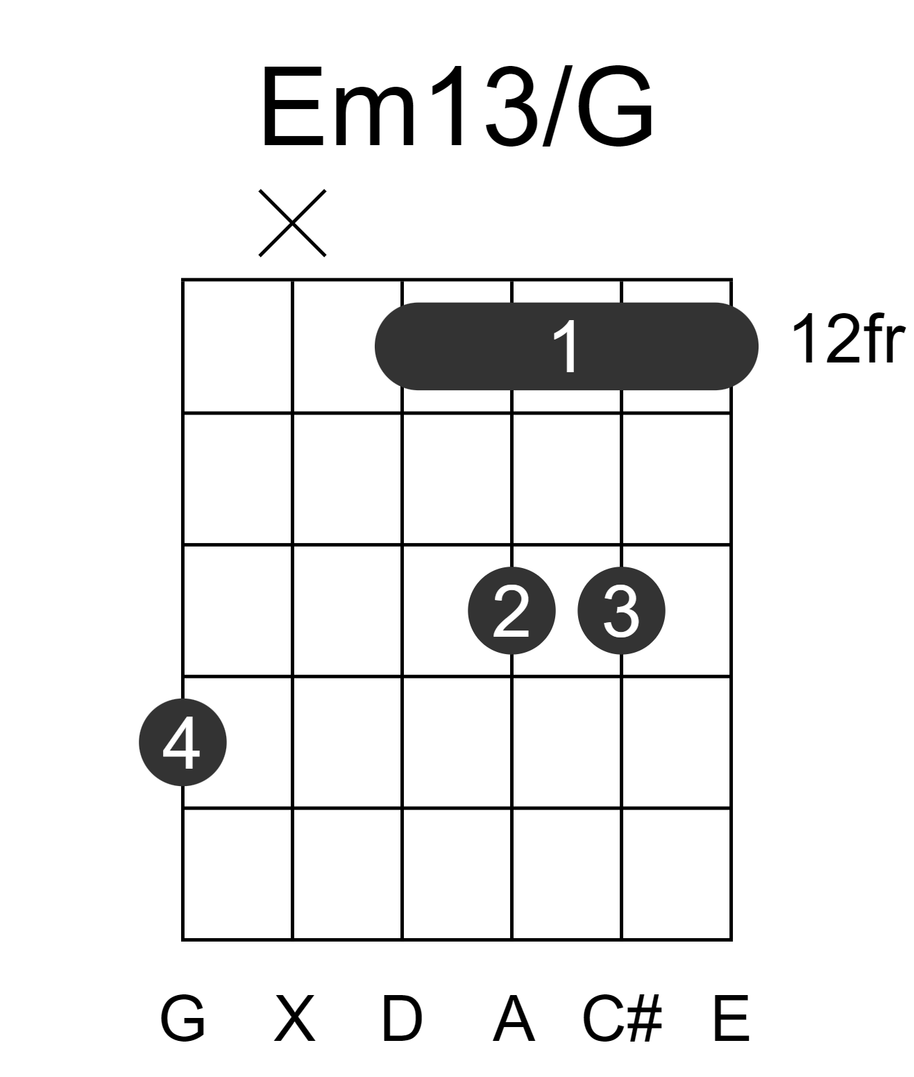 Em13/G