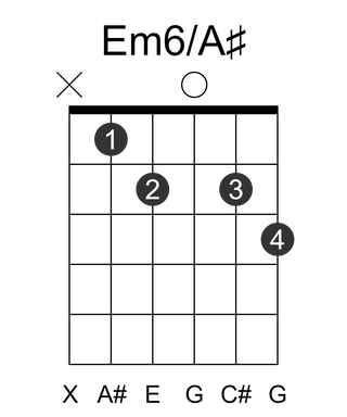 Em6/A#