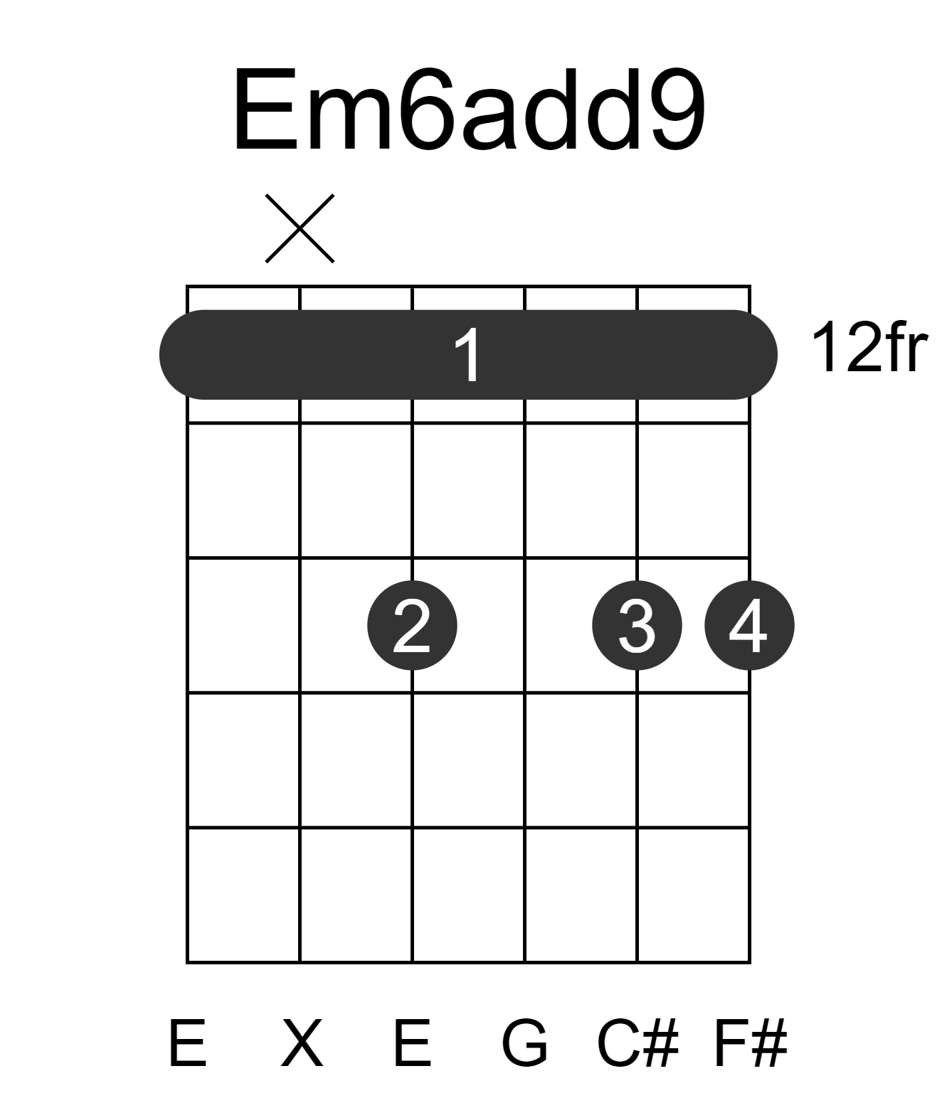 Em6add9