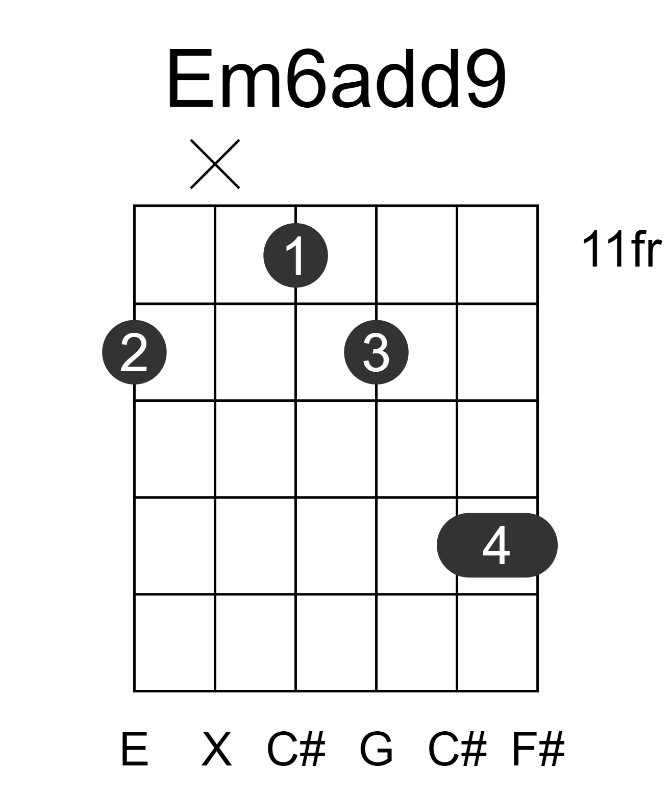 Em6add9