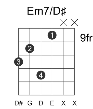 Em7/D#