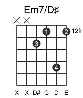 Em7/D#