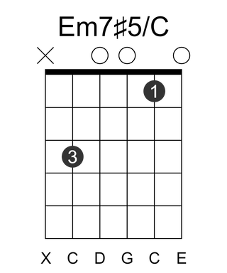 Em7#5/C
