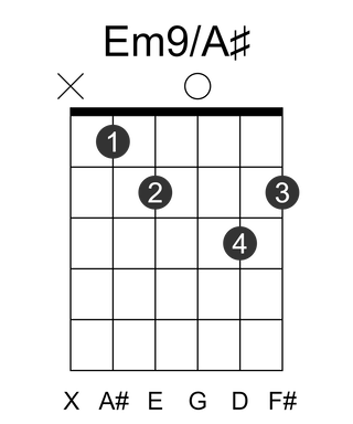 Em9/A#