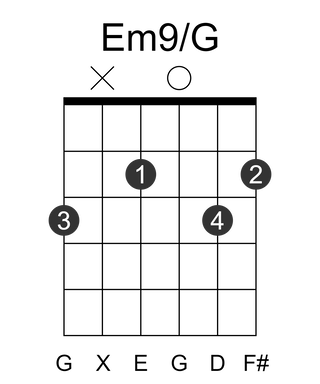 Em9/G