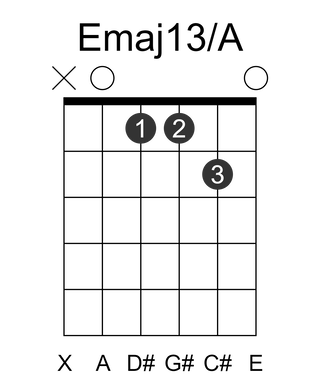 Emaj13/A