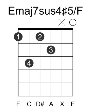 Emaj7sus4#5/F