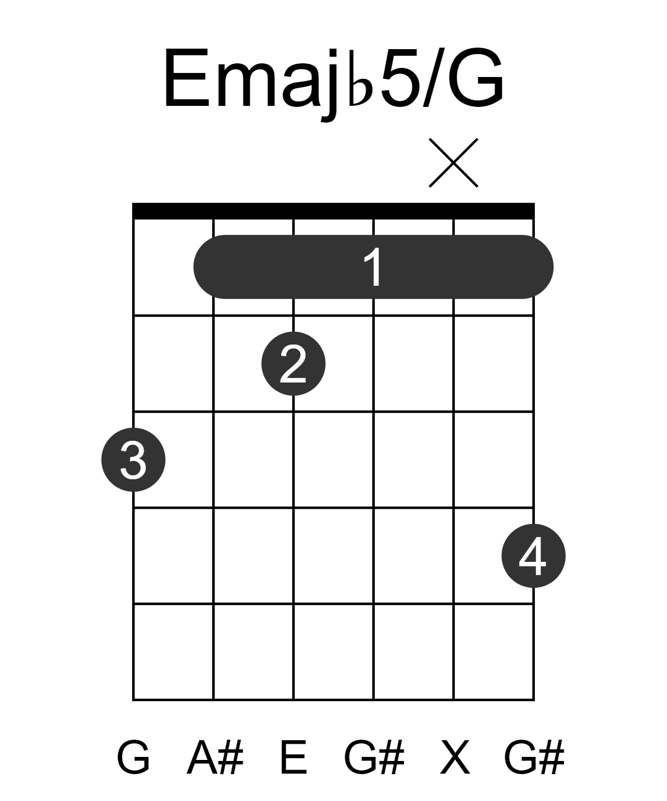 Emajb5/G