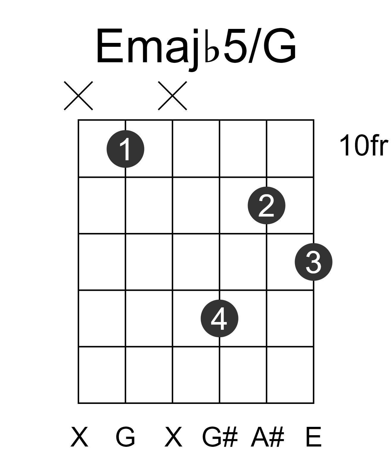 Emajb5/G
