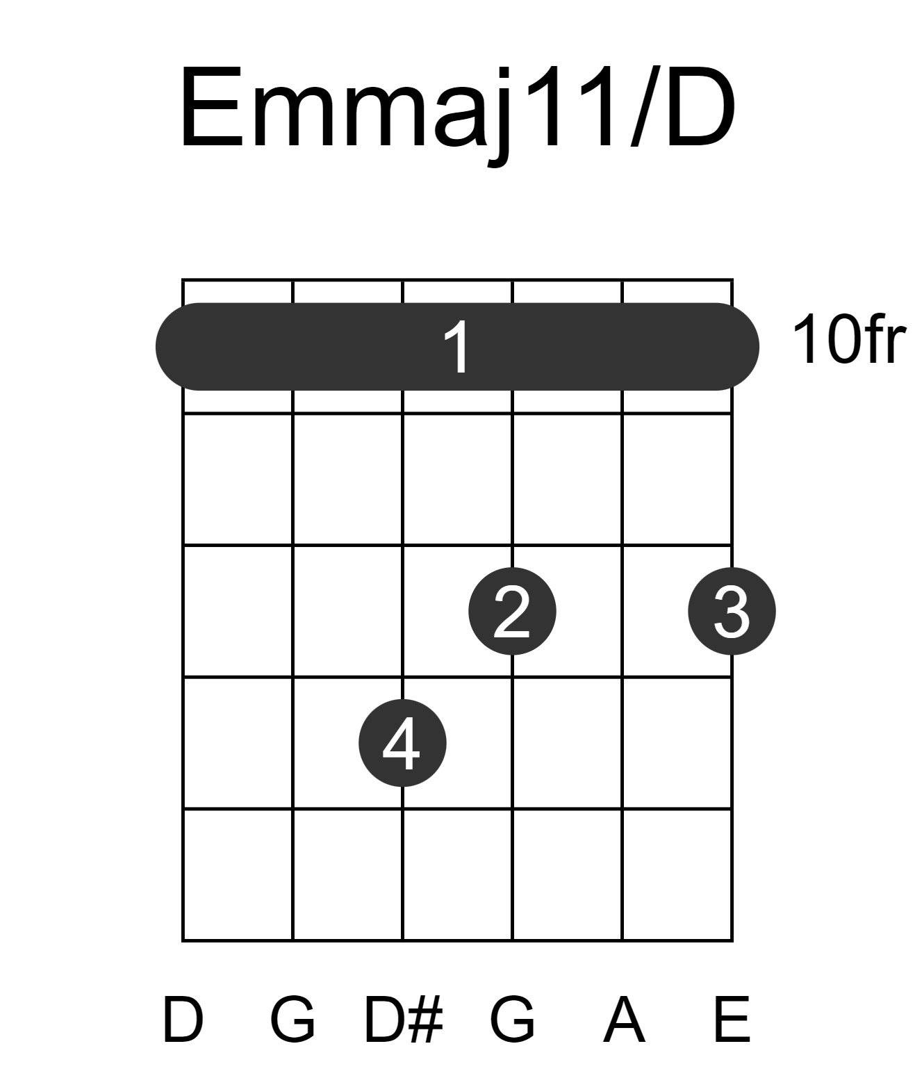 Emmaj11/D