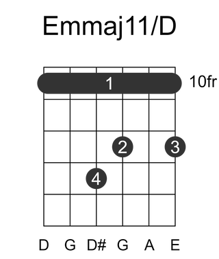 Emmaj11/D