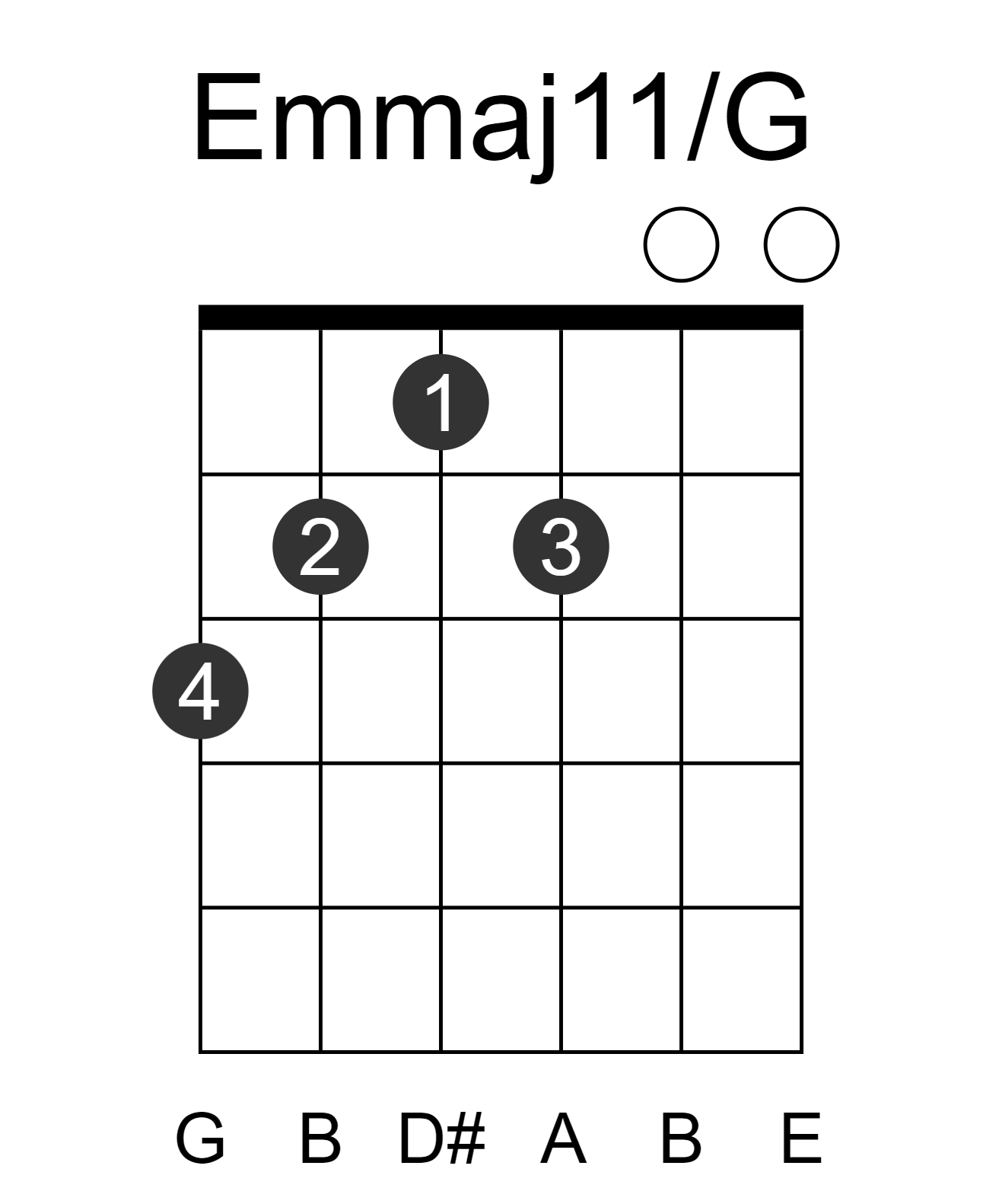 Emmaj11/G