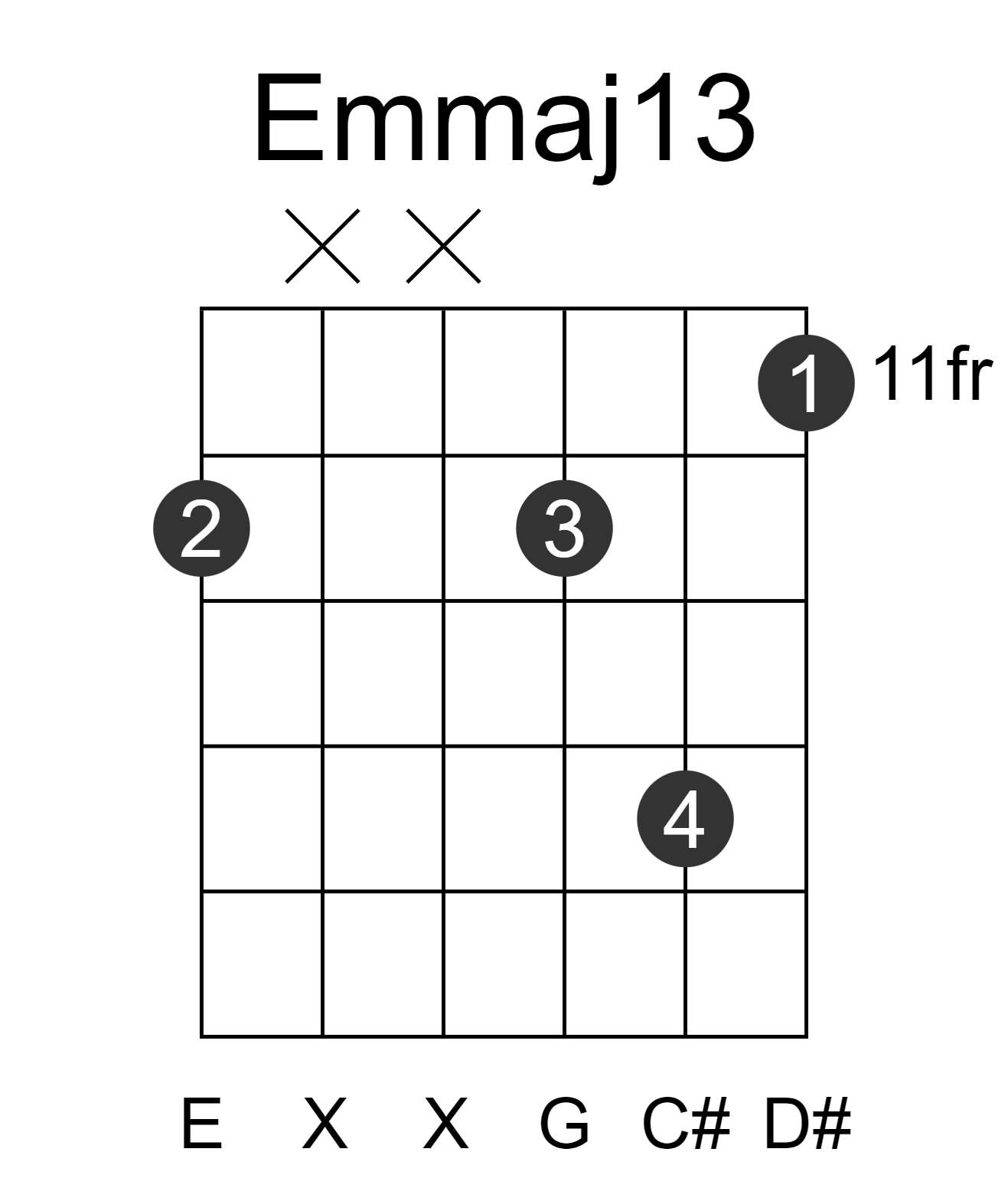 Emmaj13