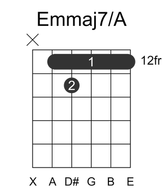 Emmaj7/A