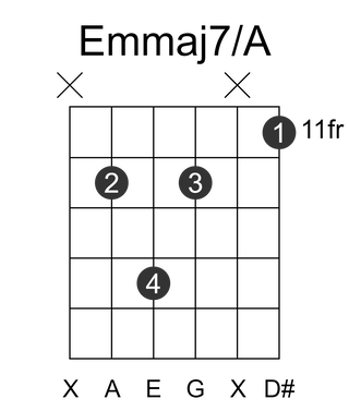 Emmaj7/A
