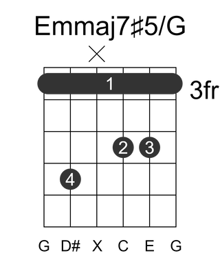 Emmaj7#5/G