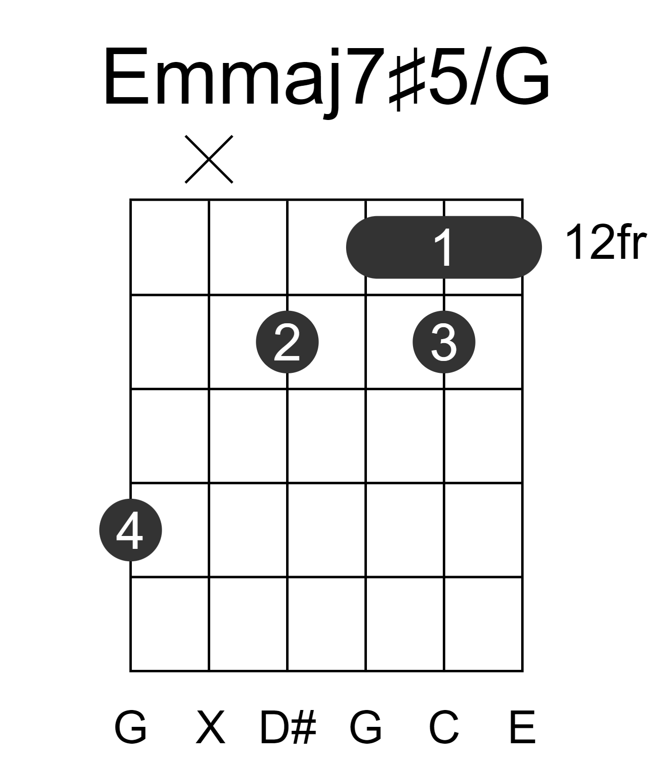 Emmaj7#5/G