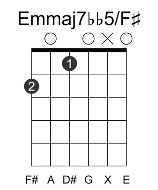 Emmaj7bb5/F#
