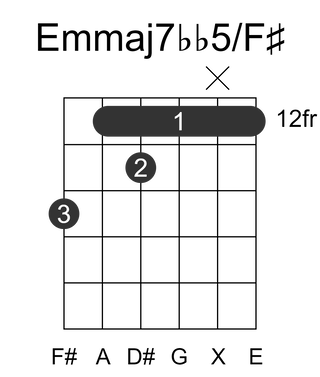 Emmaj7bb5/F#