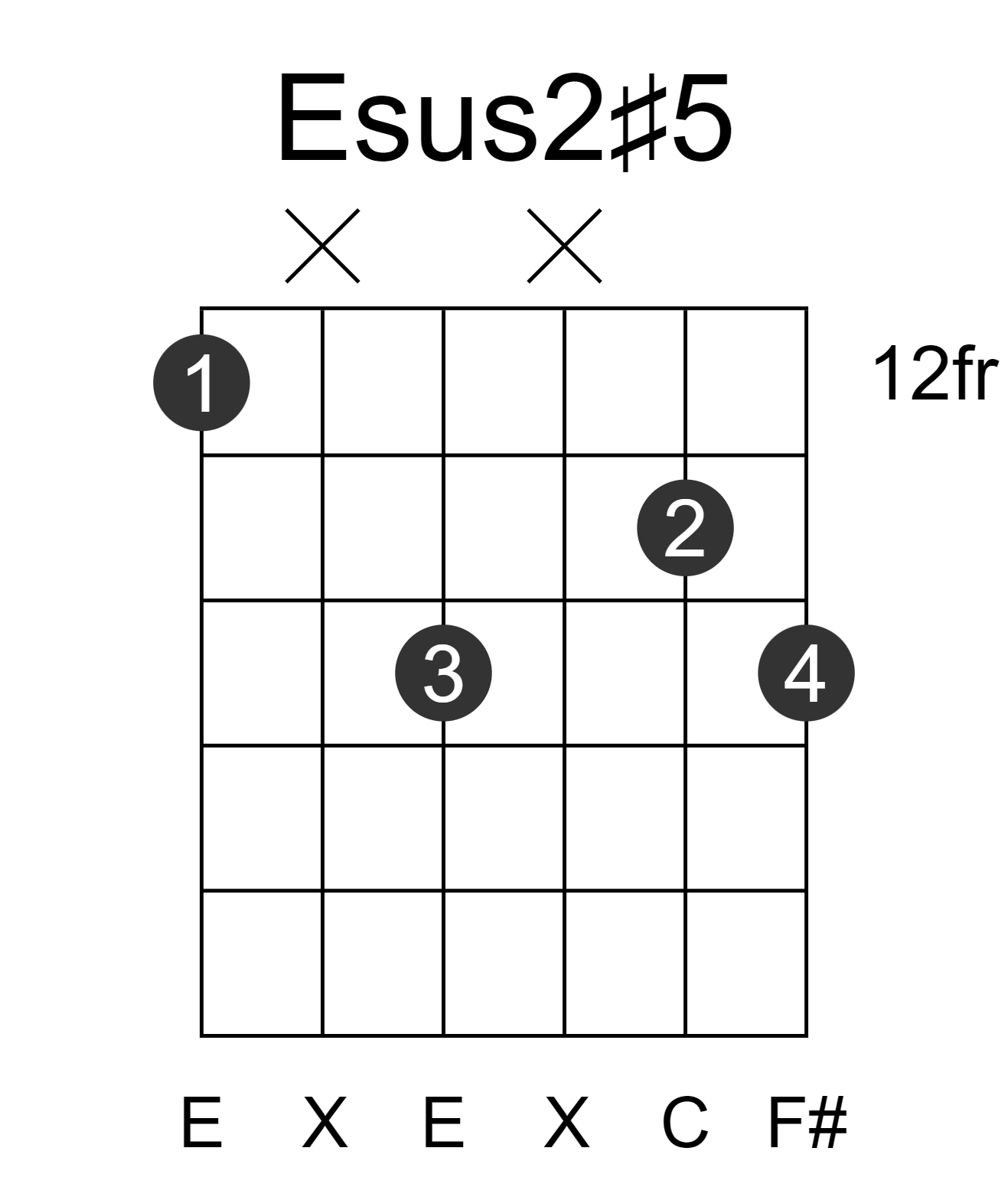 Esus2#5