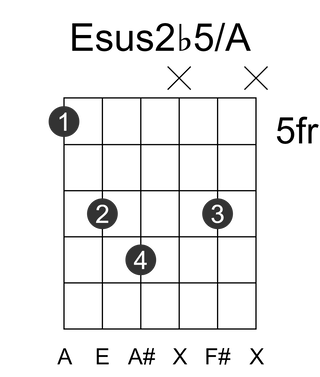 Esus2b5/A