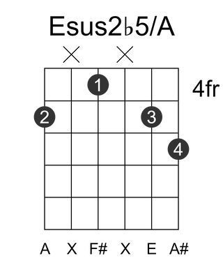 Esus2b5/A