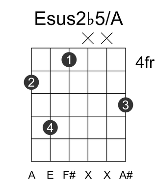 Esus2b5/A