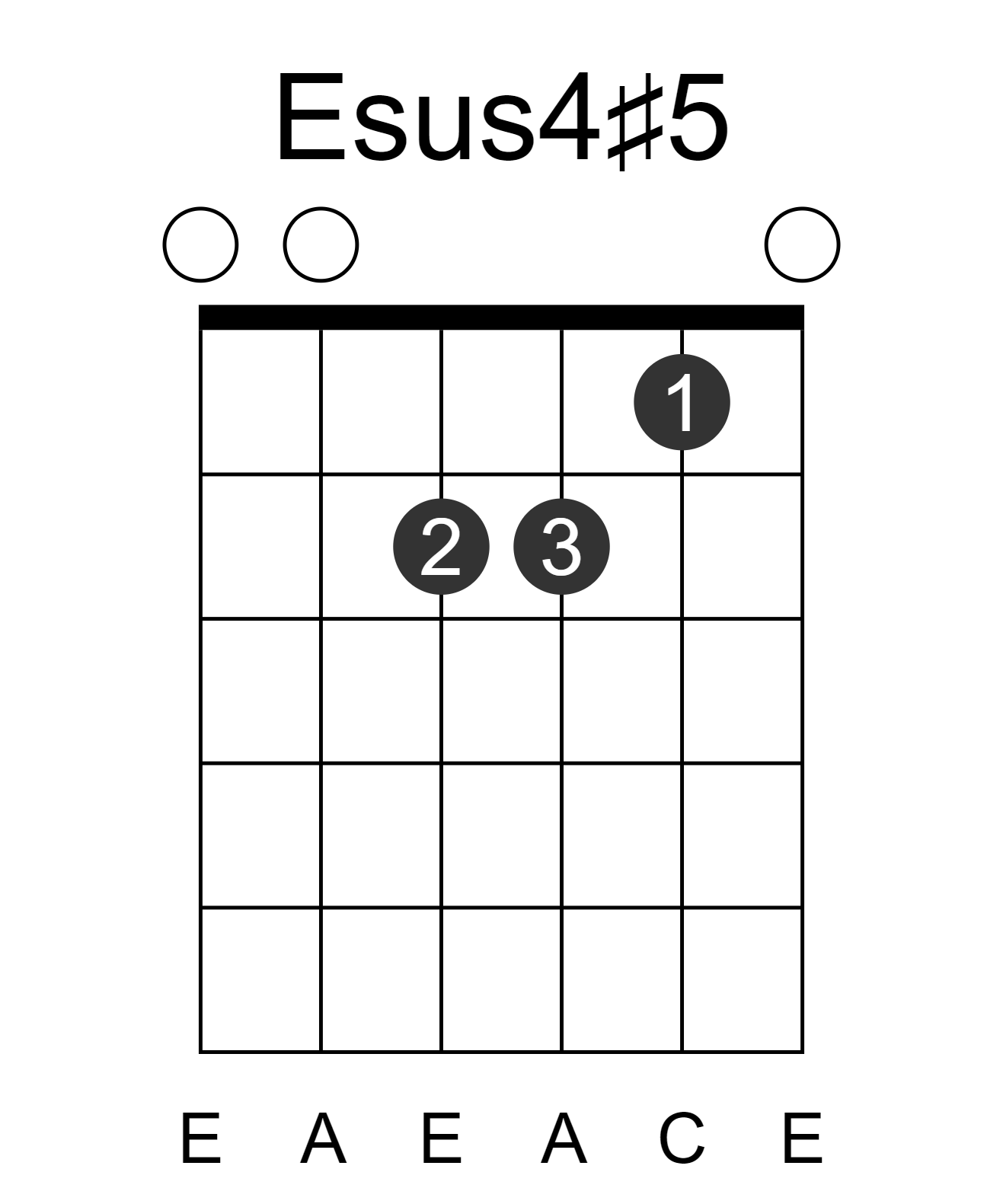 Esus4#5