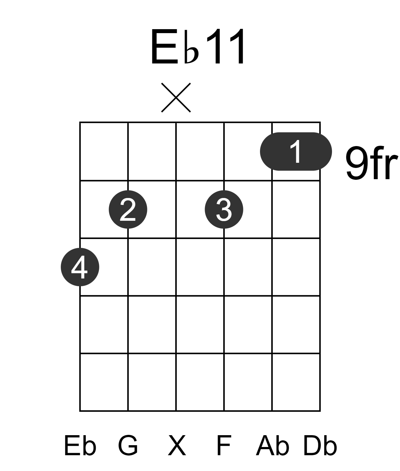 Eb11