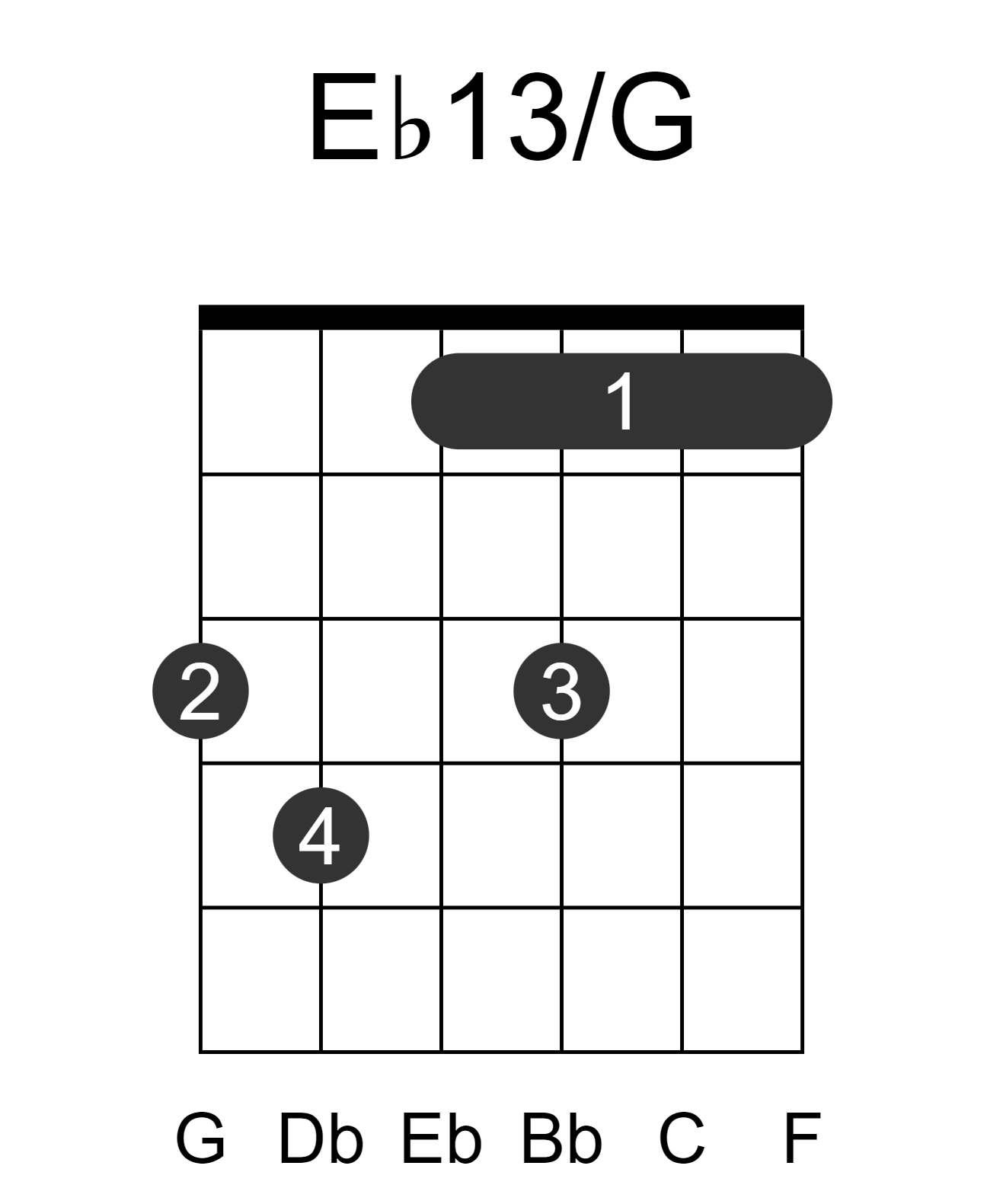 Eb13/G