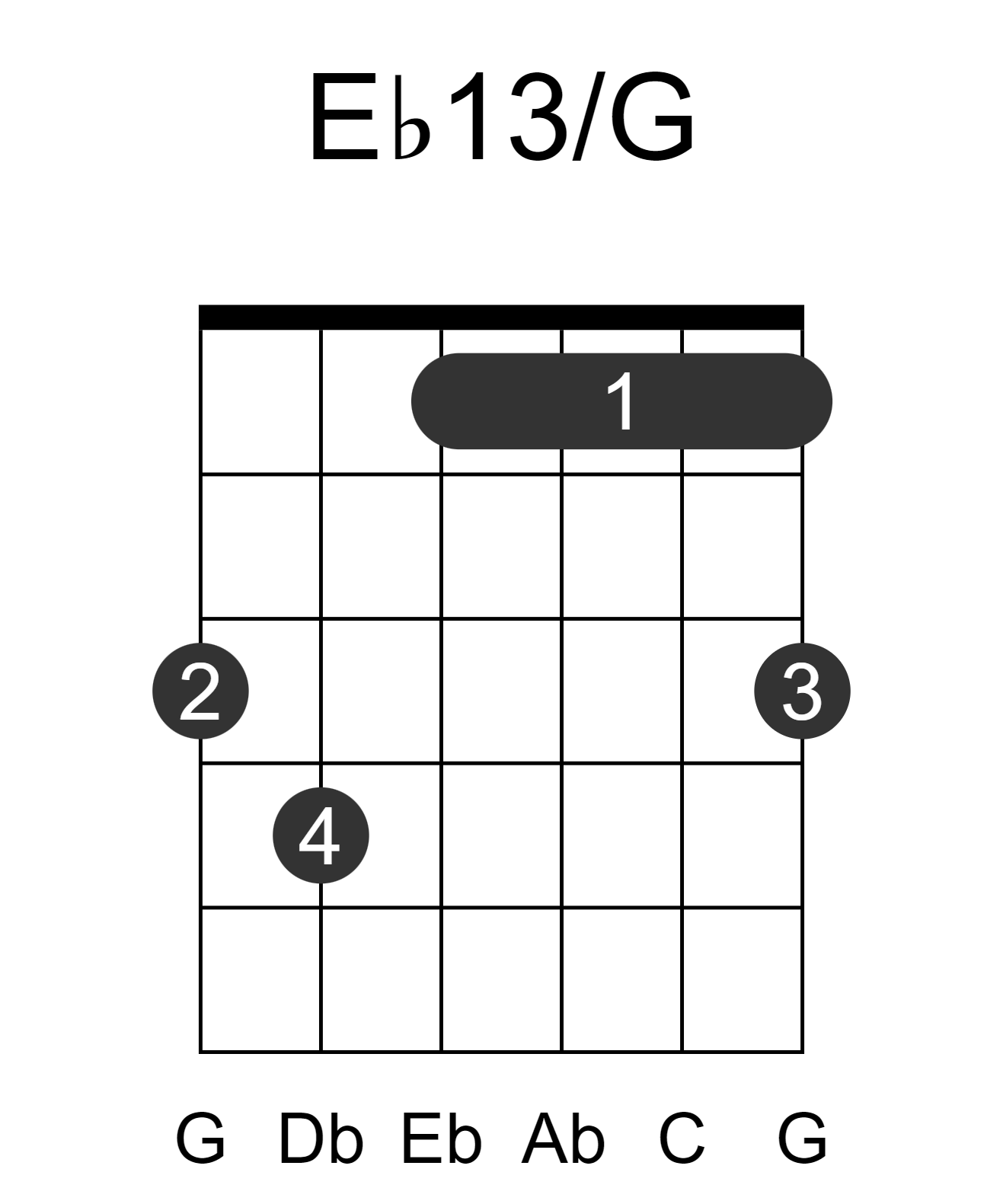 Eb13/G