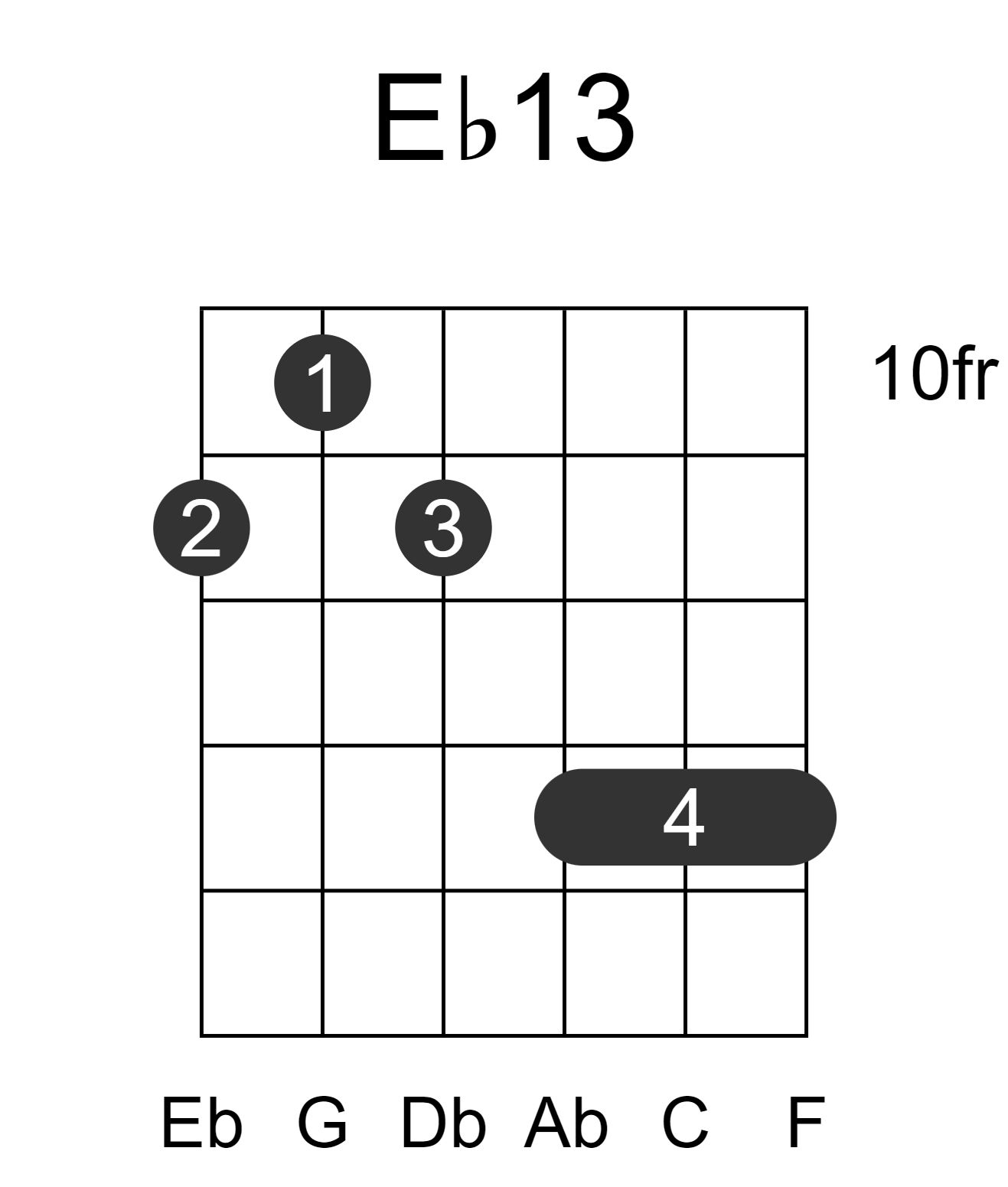Eb13