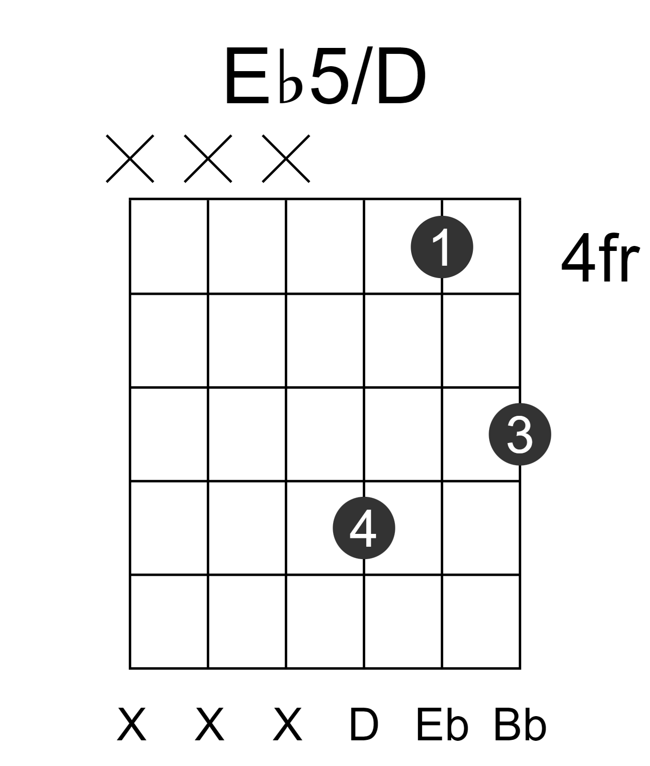 Eb5/D