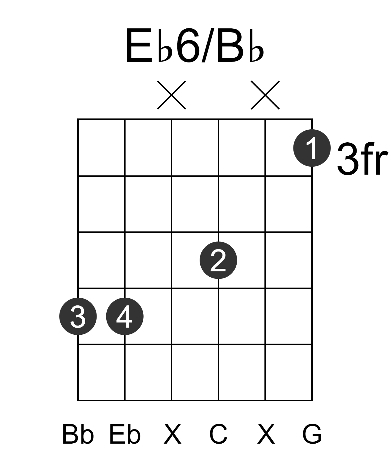 Eb6/Bb