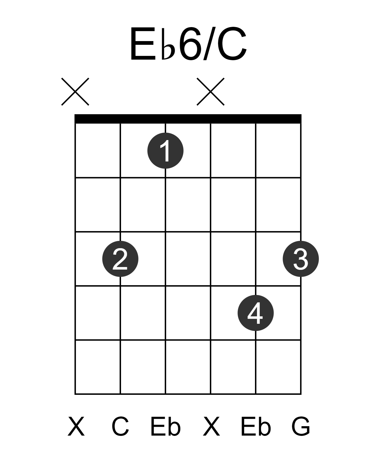 Eb6/C