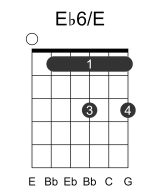 Eb6/E
