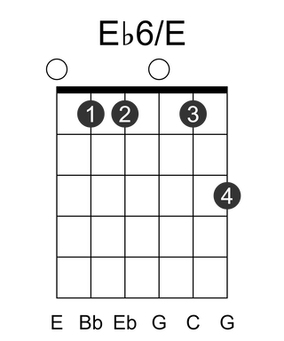 Eb6/E