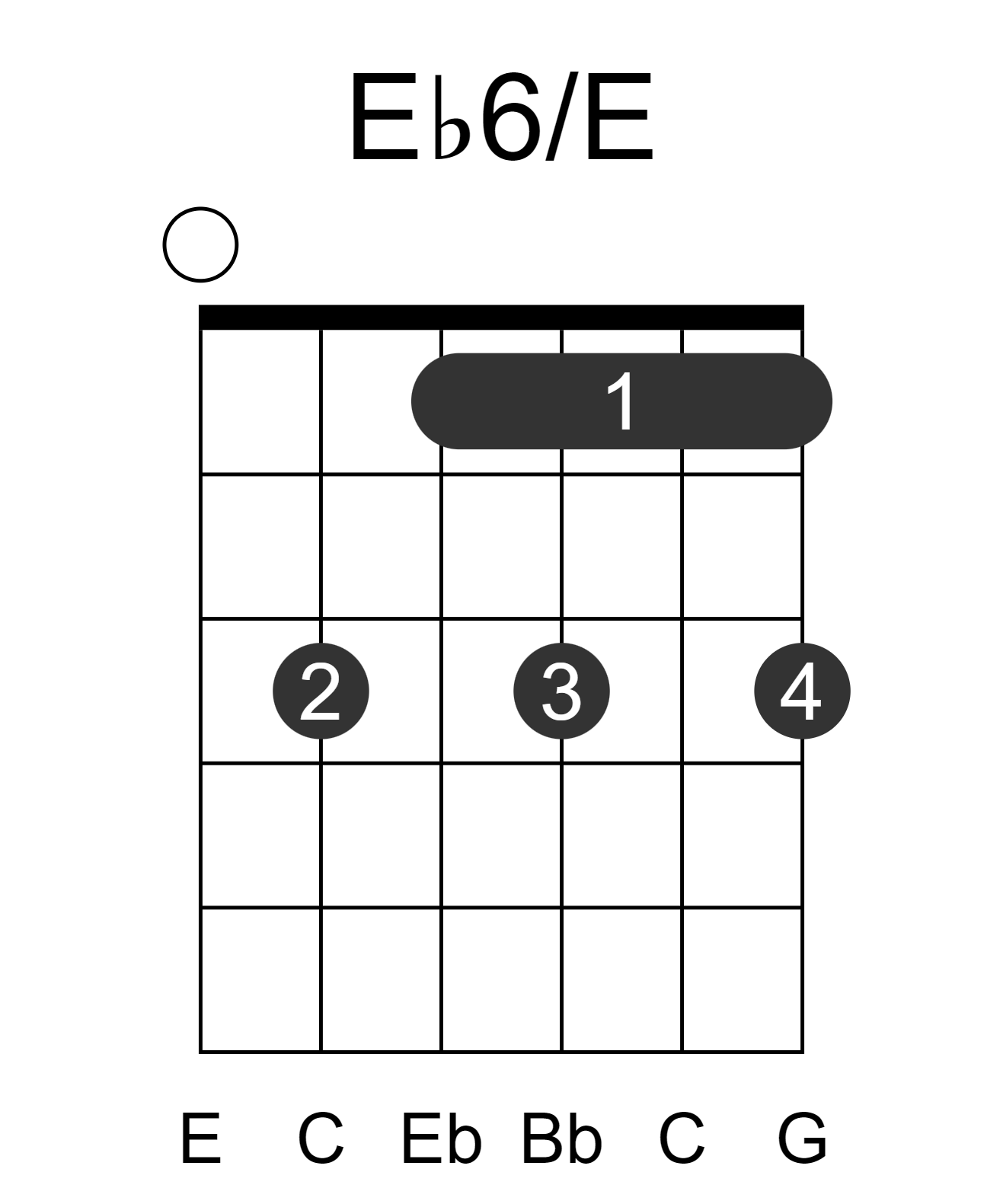 Eb6/E