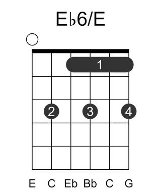 Eb6/E