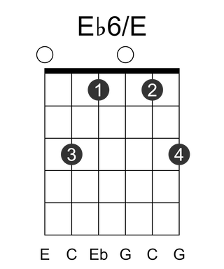 Eb6/E